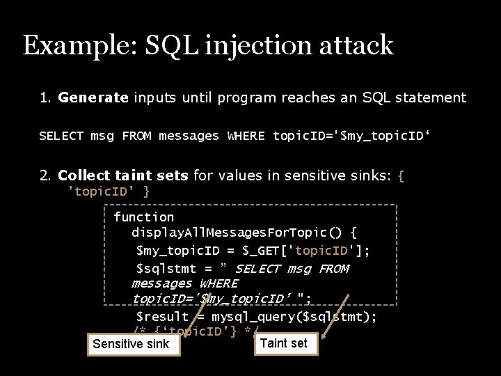 Example: SQL injection attack 1. Generate inputs until program reaches an SQL statement SELECT Example: SQL injection attack 1. Generate inputs until program reaches an SQL statement SELECT