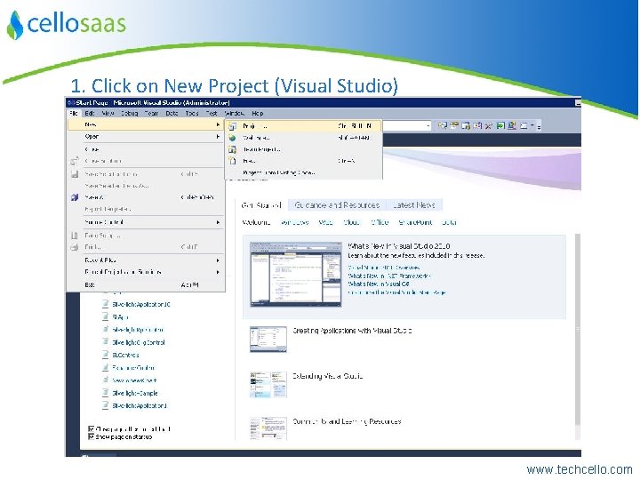 1. Click on New Project (Visual Studio) www. techcello. com 