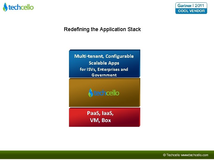 Redefining the Application Stack Multi-tenant, Configurable Scalable Apps for ISVs, Enterprises and Government Paa.