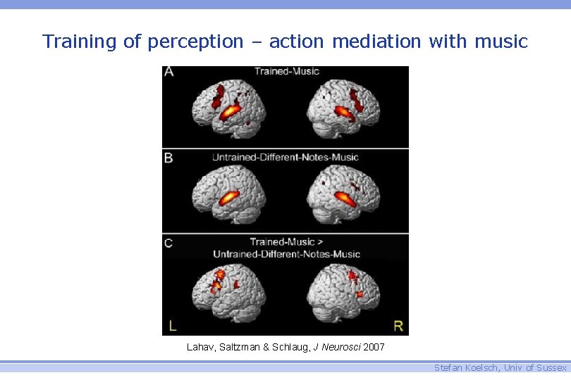 Training of perception – action mediation with music Lahav, Saltzman & Schlaug, J Neurosci