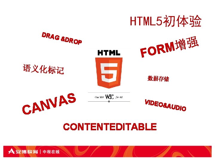HTML 5初体验 DRAG &DR OP F 强 增 M R O 语义化标记 数据存储 CA