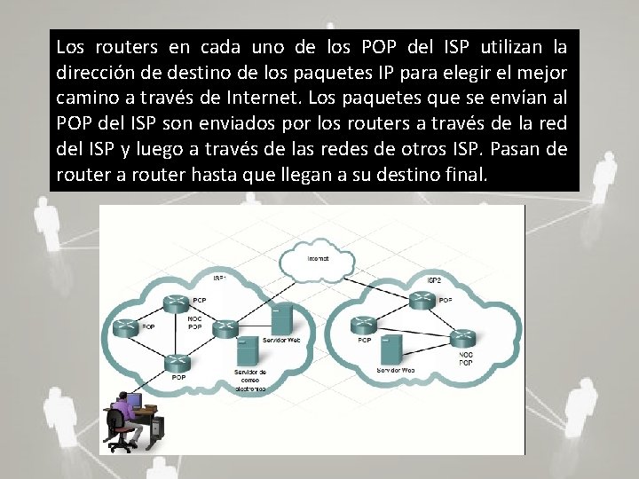 Los routers en cada uno de los POP del ISP utilizan la dirección de