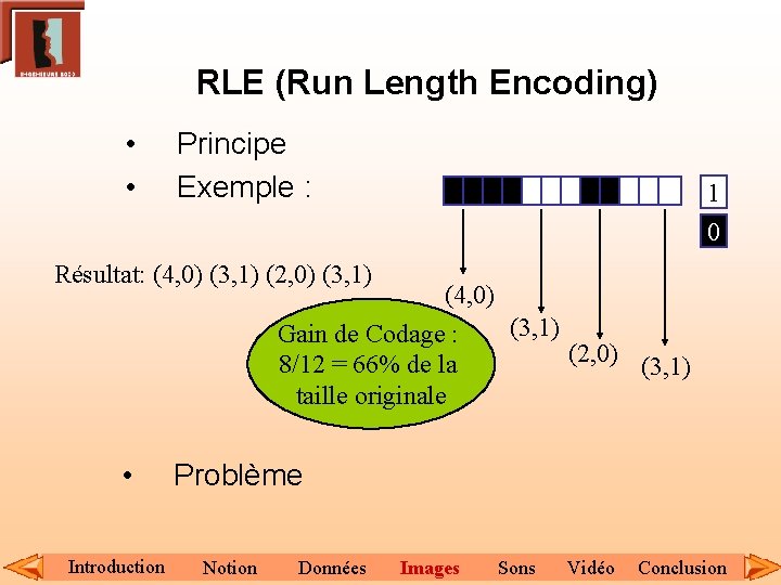 RLE (Run Length Encoding) • • Principe Exemple : 1 0 Résultat: (4, 0)