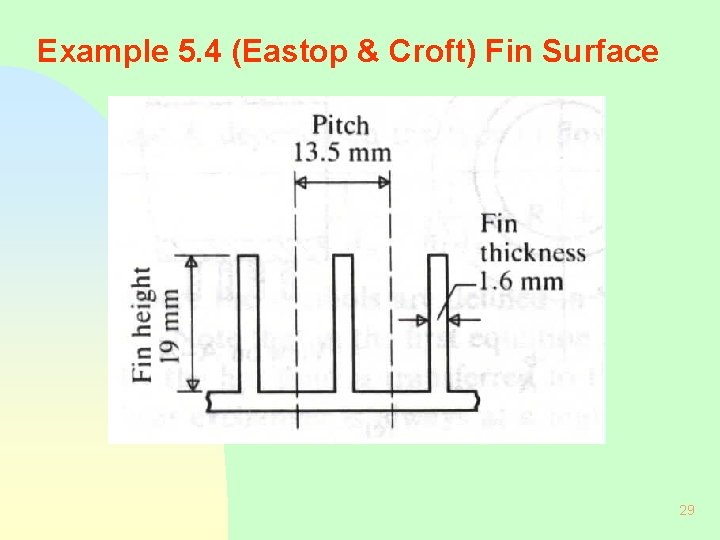 Example 5. 4 (Eastop & Croft) Fin Surface 29 