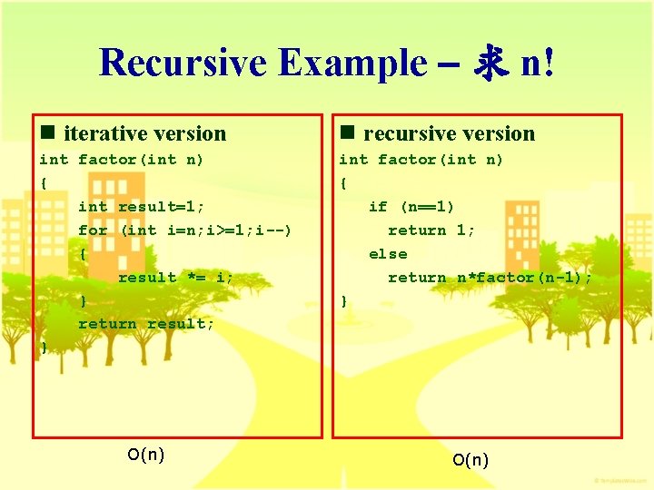 Recursive Example – 求 n! n iterative version n recursive version int factor(int n)