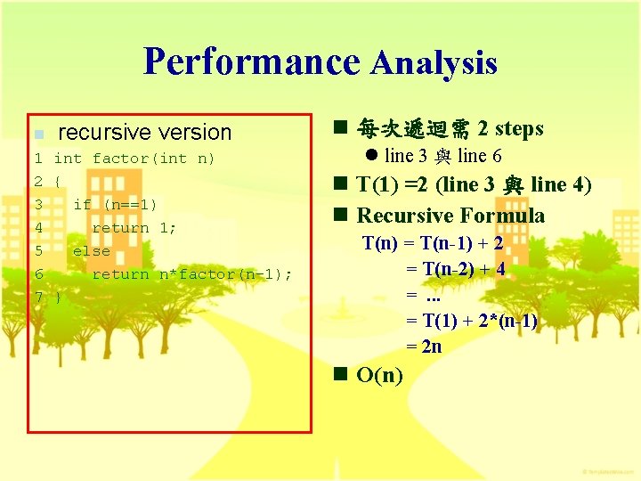 Performance Analysis n recursive version 1 int factor(int n) 2 { 3 if (n==1)