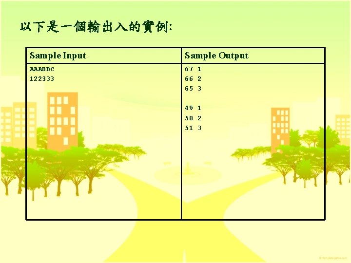 以下是一個輸出入的實例: Sample Input Sample Output AAABBC 122333 67 1 66 2 65 3 49