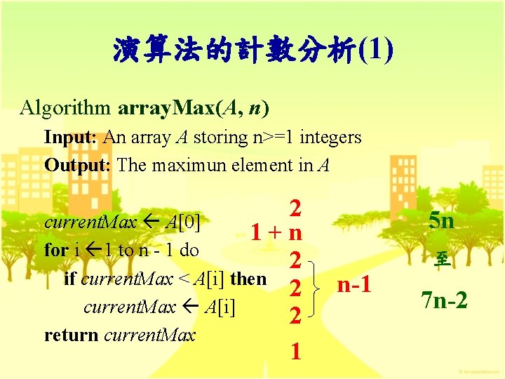 演算法的計數分析(1) Algorithm array. Max(A, n) Input: An array A storing n>=1 integers Output: The