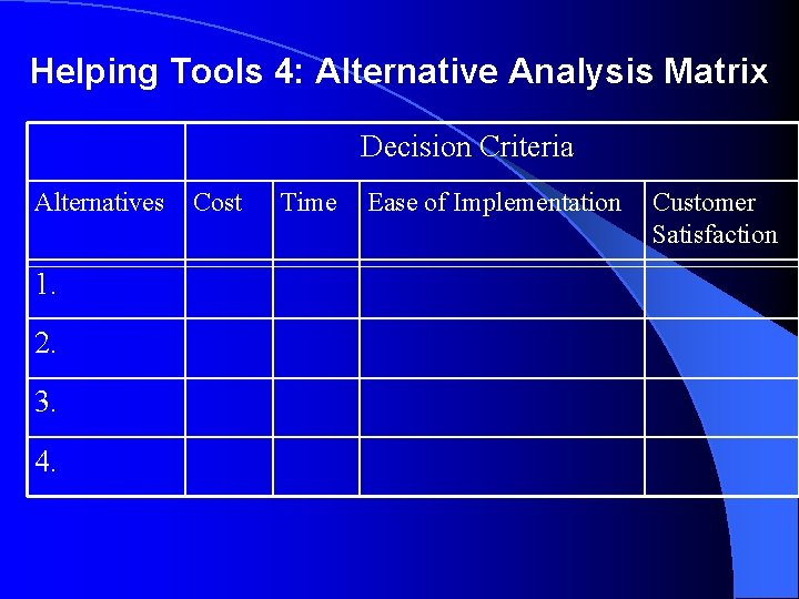 Helping Tools 4: Alternative Analysis Matrix Decision Criteria Alternatives 1. 2. 3. 4. Cost