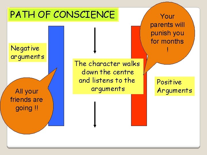 PATH OF CONSCIENCE Negative arguments All your friends are going !! The character walks