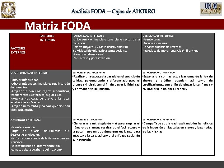 Análisis FODA – Cajas de AHORRO Matriz FODA FACTORES INTERNOS FACTORES EXTERNOS OPORTUNIDADES EXTERNAS: