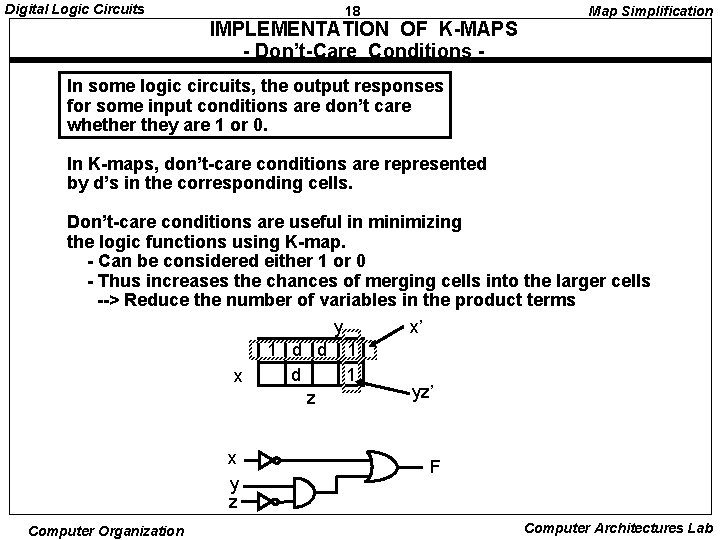 Digital Logic Circuits 18 IMPLEMENTATION OF K-MAPS - Don’t-Care Conditions - Map Simplification In