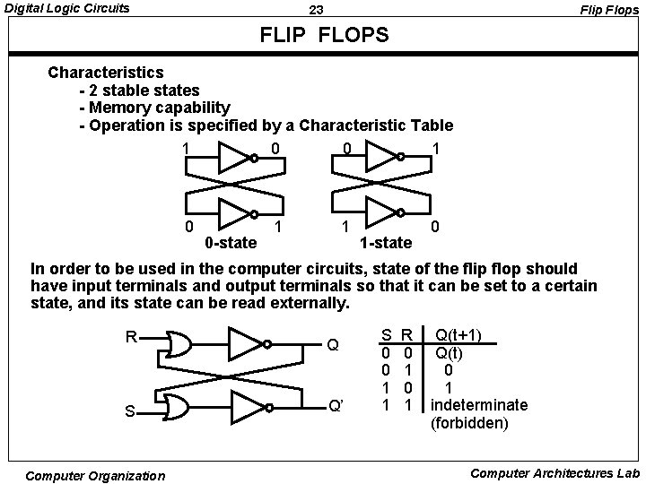 Digital Logic Circuits 23 Flip Flops FLIP FLOPS Characteristics - 2 stable states -