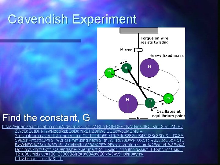 Cavendish Experiment Find the constant, G https: //video. search. yahoo. com/video/play; _ylt=A 2 KLq. Cavendish Experiment Find the constant, G https: //video. search. yahoo. com/video/play; _ylt=A 2 KLq.
