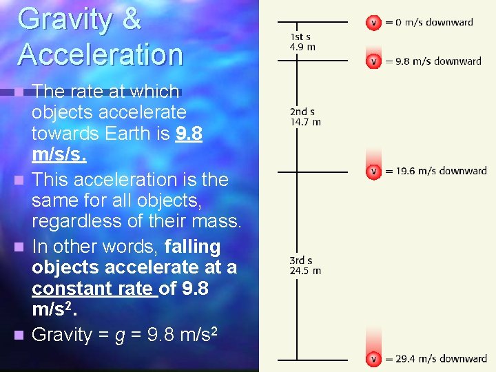 Gravity & Acceleration The rate at which objects accelerate towards Earth is 9. 8 Gravity & Acceleration The rate at which objects accelerate towards Earth is 9. 8