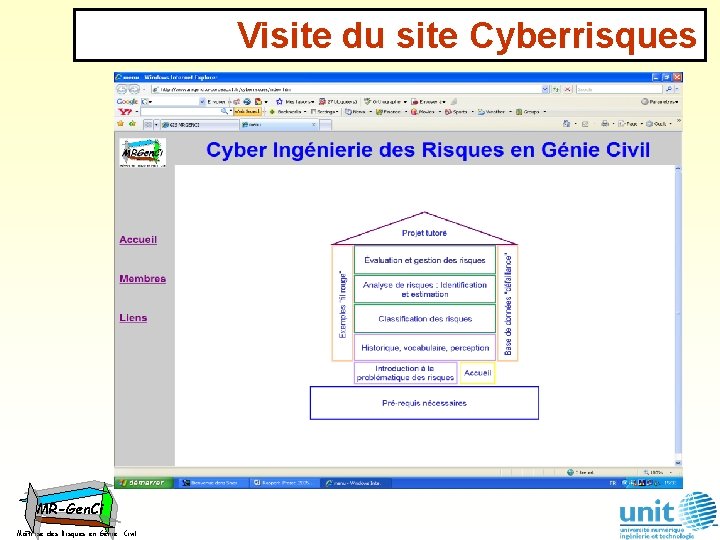 Visite du site Cyberrisques MR-Gen. Ci Maîtrise des Risques en Génie Civil 