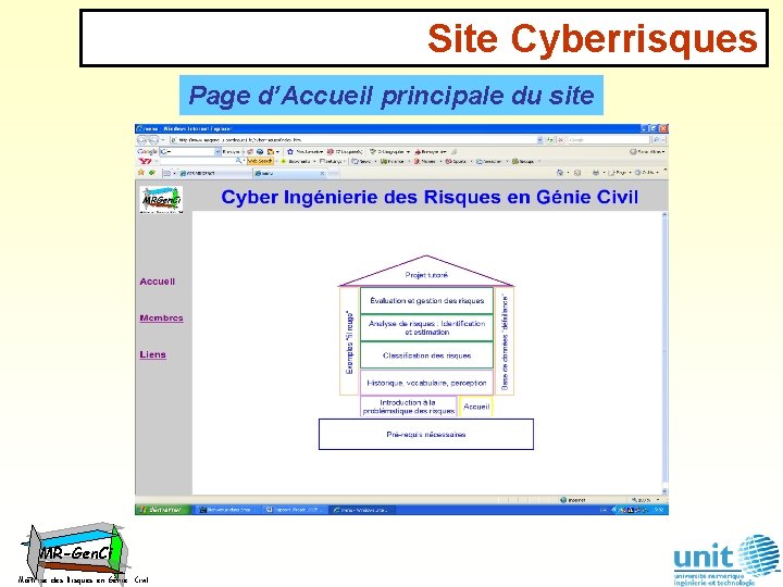 Site Cyberrisques Page d’Accueil principale du site MR-Gen. Ci Maîtrise des Risques en Génie