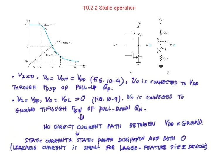 10. 2. 2 Static operation 