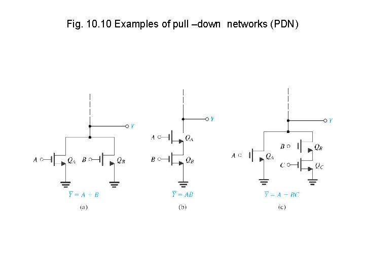 Fig. 10 Examples of pull –down networks (PDN) 