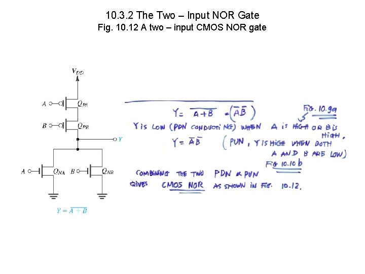 10. 3. 2 The Two – Input NOR Gate Fig. 10. 12 A two