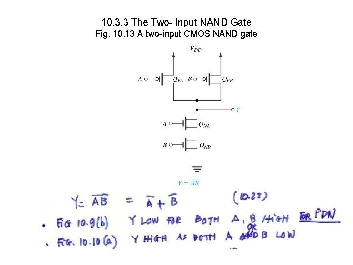 10. 3. 3 The Two- Input NAND Gate Fig. 10. 13 A two-input CMOS