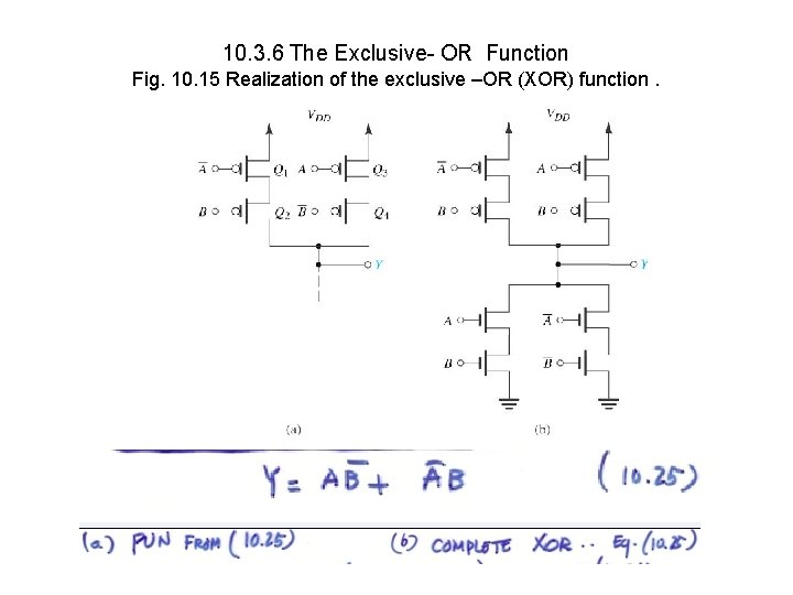 10. 3. 6 The Exclusive- OR Function Fig. 10. 15 Realization of the exclusive