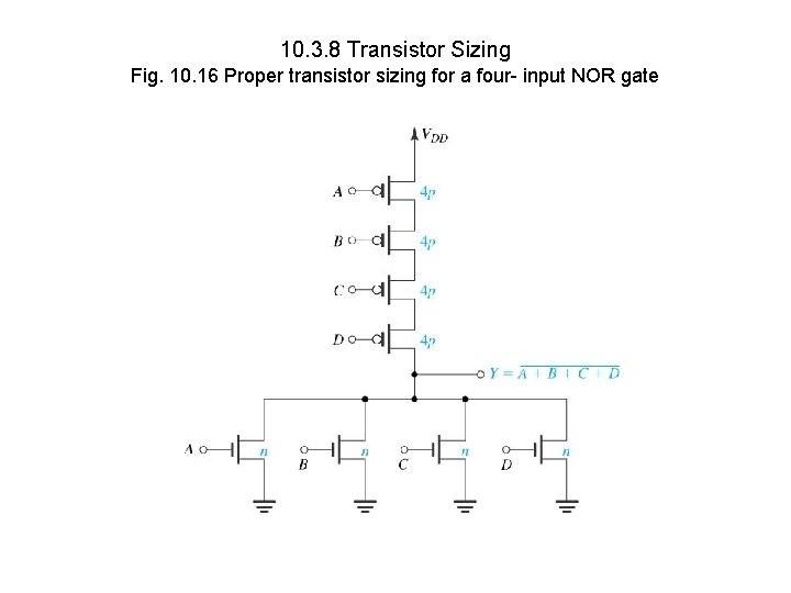10. 3. 8 Transistor Sizing Fig. 10. 16 Proper transistor sizing for a four- 10. 3. 8 Transistor Sizing Fig. 10. 16 Proper transistor sizing for a four-