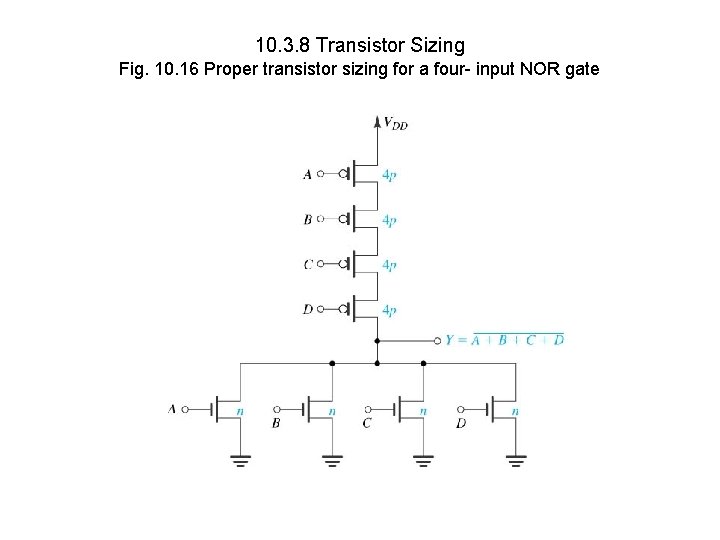 10. 3. 8 Transistor Sizing Fig. 10. 16 Proper transistor sizing for a four-