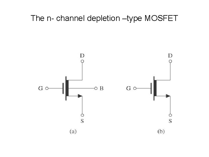 The n- channel depletion –type MOSFET 