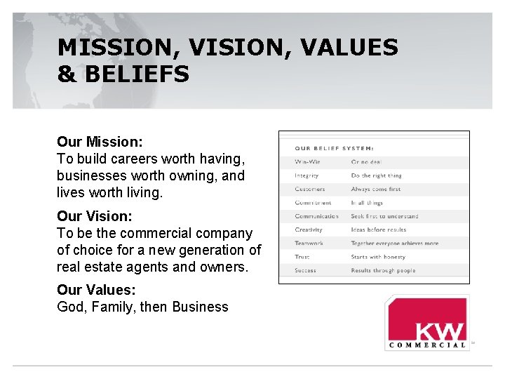 MISSION, VISION, VALUES & BELIEFS Our Mission: To build careers worth having, businesses worth