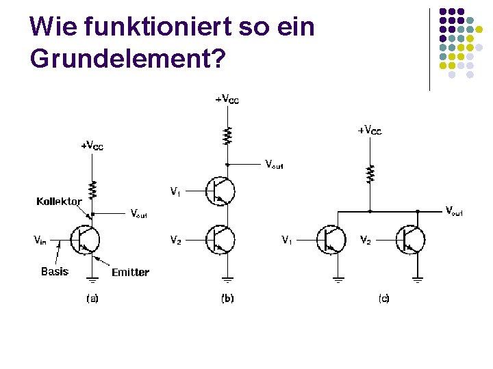 Wie funktioniert so ein Grundelement? 