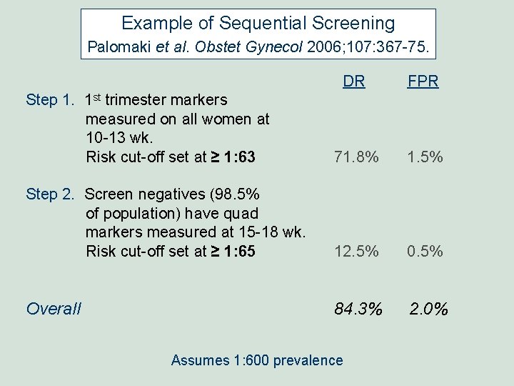 Example of Sequential Screening Palomaki et al. Obstet Gynecol 2006; 107: 367 -75. DR Example of Sequential Screening Palomaki et al. Obstet Gynecol 2006; 107: 367 -75. DR