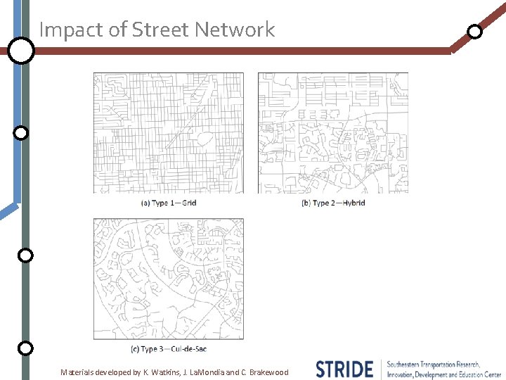Impact of Street Network Materials developed by K. Watkins, J. La. Mondia and C.