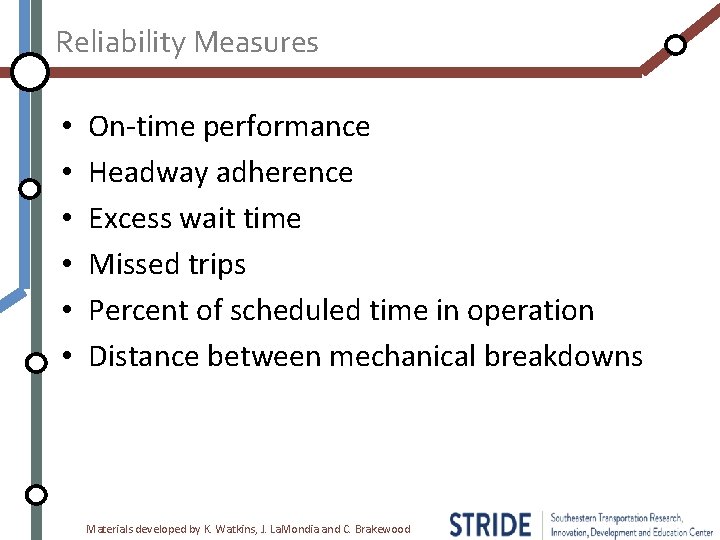 Reliability Measures • • • On-time performance Headway adherence Excess wait time Missed trips