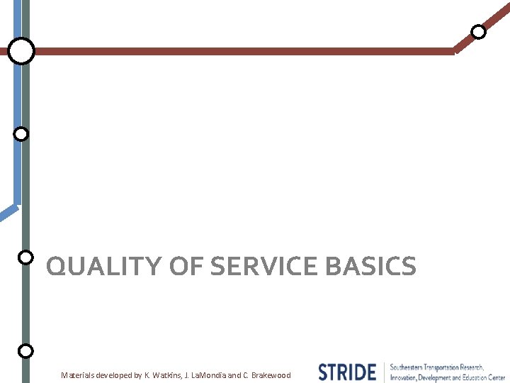 QUALITY OF SERVICE BASICS Materials developed by K. Watkins, J. La. Mondia and C.