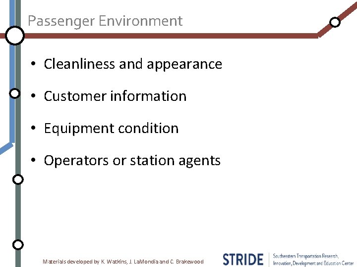 Passenger Environment • Cleanliness and appearance • Customer information • Equipment condition • Operators