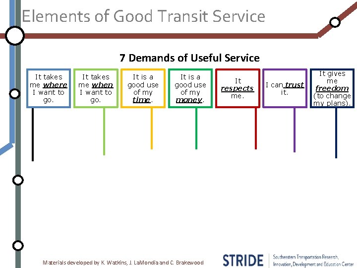 Elements of Good Transit Service 7 Demands of Useful Service It takes me where