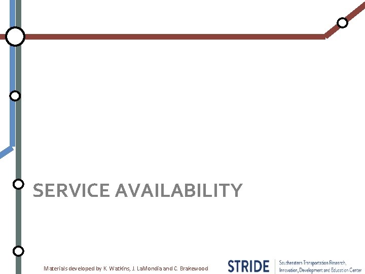 SERVICE AVAILABILITY Materials developed by K. Watkins, J. La. Mondia and C. Brakewood 