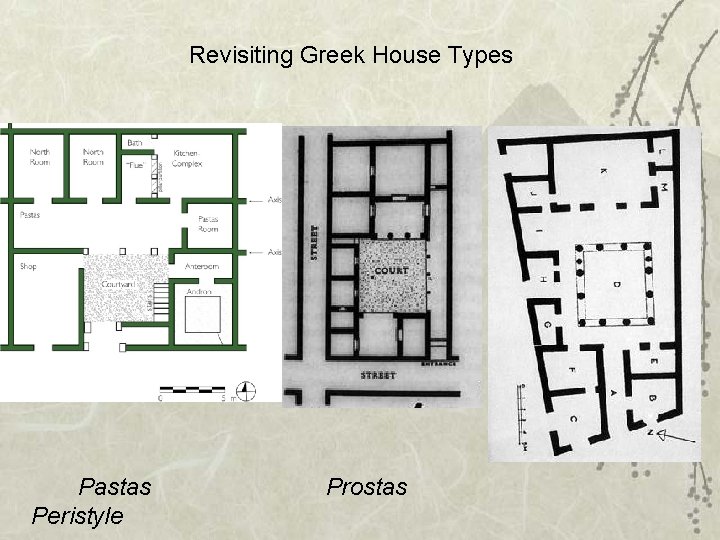 Revisiting Greek House Types Pastas Peristyle Prostas 