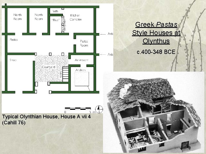 Greek Pastas Style Houses at Olynthus c. 400 -348 BCE Typical Olynthian House, House