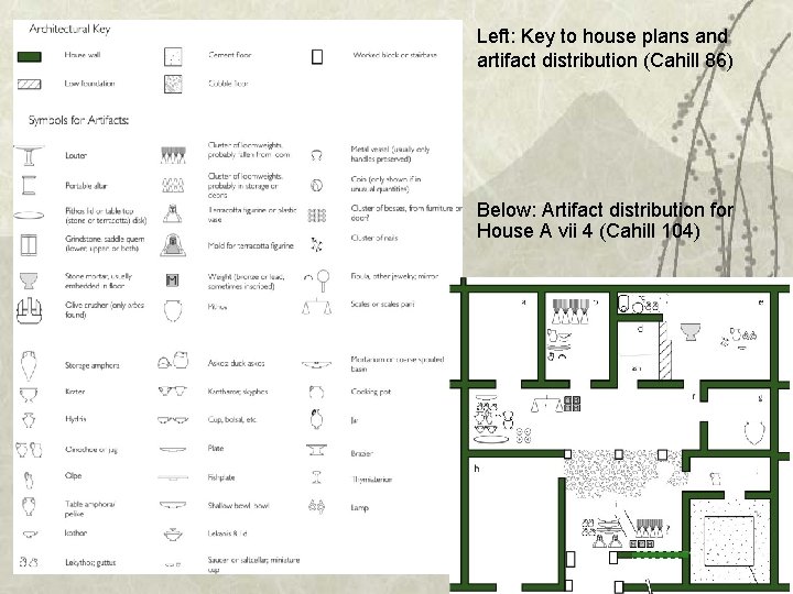 Left: Key to house plans and artifact distribution (Cahill 86) Below: Artifact distribution for
