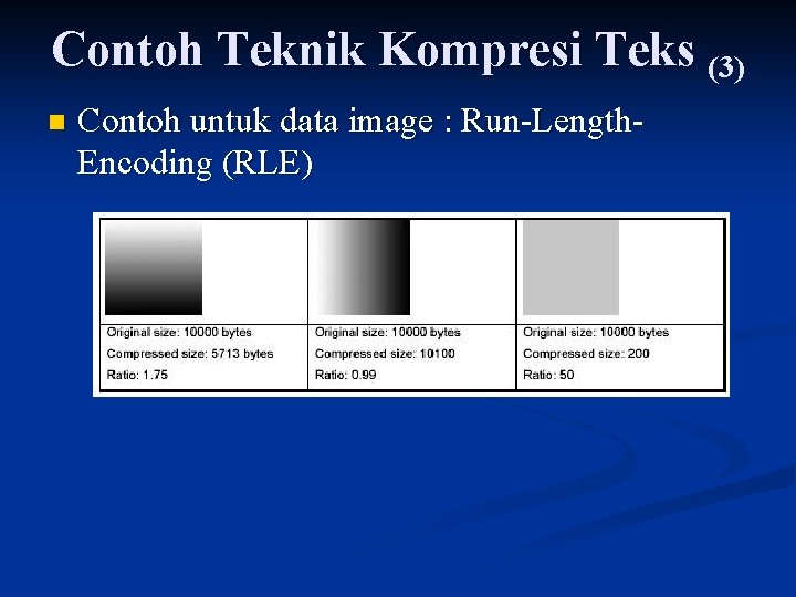 Contoh Teknik Kompresi Teks (3) n Contoh untuk data image : Run-Length. Encoding (RLE)