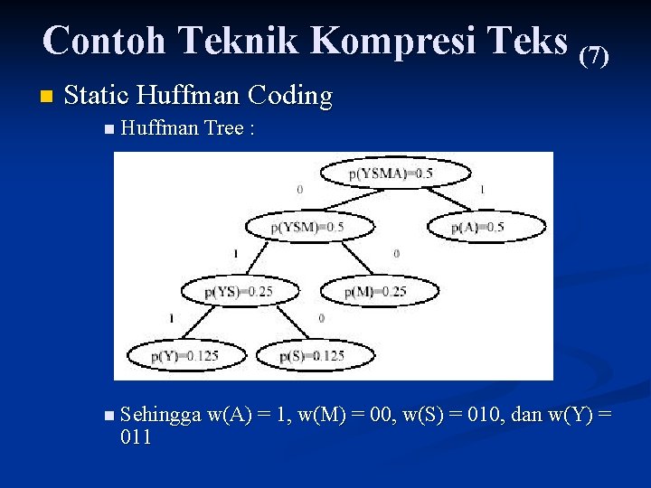 Contoh Teknik Kompresi Teks (7) n Static Huffman Coding n Huffman Tree : n