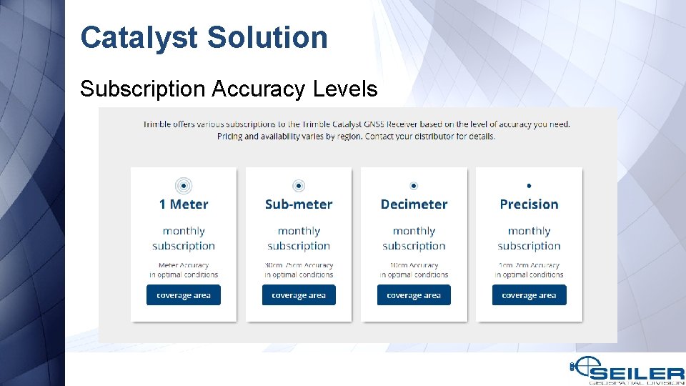 Catalyst Solution Subscription Accuracy Levels 