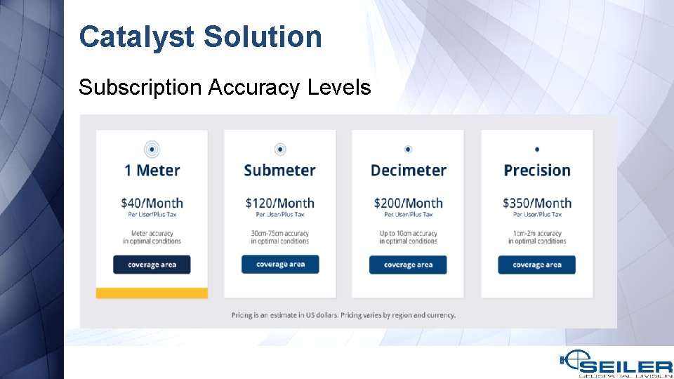 Catalyst Solution Subscription Accuracy Levels 