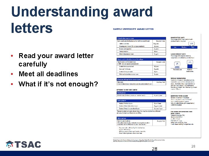 Understanding award letters • Read your award letter carefully • Meet all deadlines • Understanding award letters • Read your award letter carefully • Meet all deadlines •