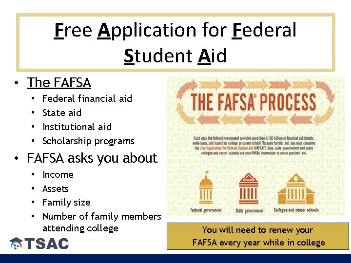Free Application for Federal Student Aid • The FAFSA • • Federal financial aid Free Application for Federal Student Aid • The FAFSA • • Federal financial aid