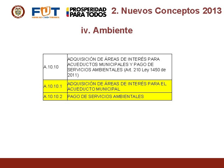 2. Nuevos Conceptos 2013 iv. Ambiente A. 10 ADQUISICIÓN DE ÁREAS DE INTERÉS PARA