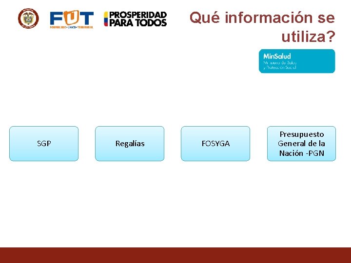 Qué información se utiliza? SGP Regalías FOSYGA Presupuesto General de la Nación -PGN 