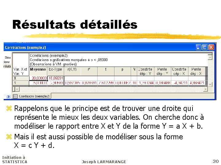 Résultats détaillés z Rappelons que le principe est de trouver une droite qui représente